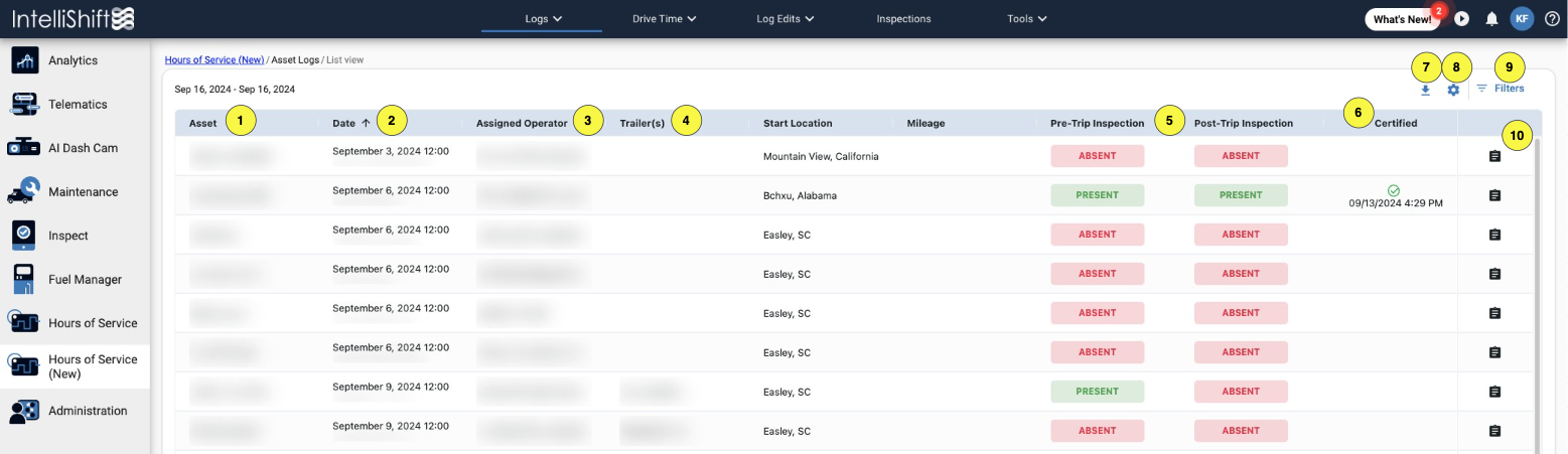 View Logs by Asset