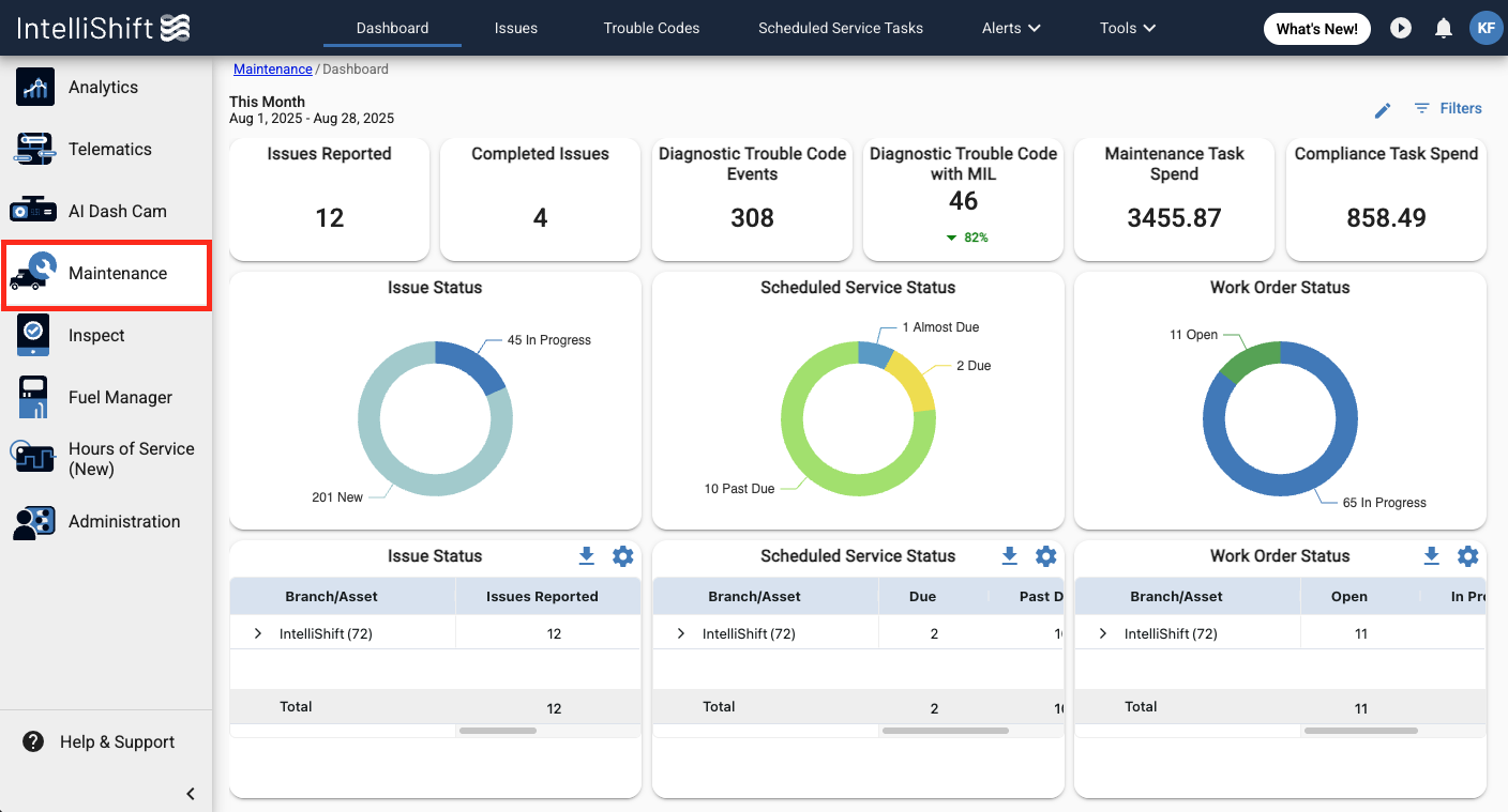 Get Started with Maintenance Essential